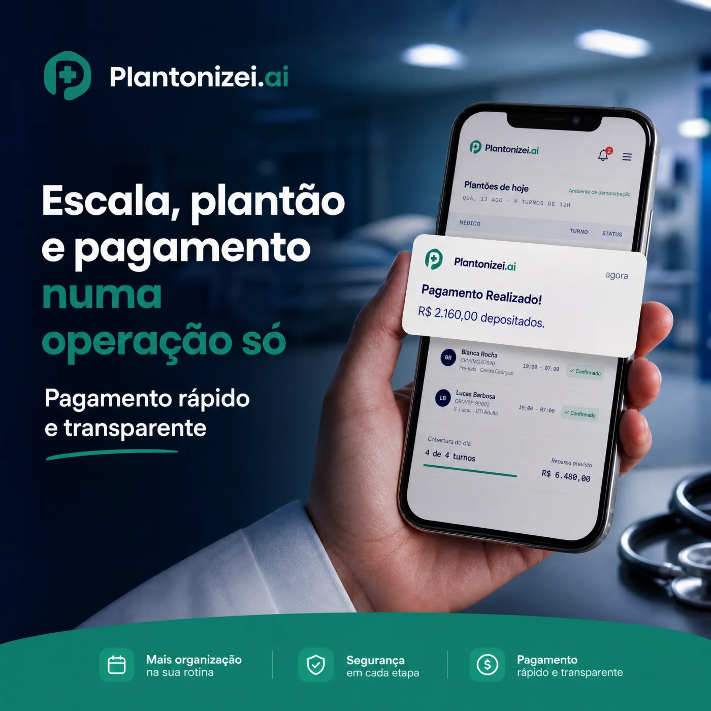 Peça da Plantonizei.ai com a chamada “Escala, plantão e pagamento numa operação só” e a linha “Pagamento rápido e transparente”. Uma mão de jaleco segura um celular com os plantões do dia, rotulados como ambiente de demonstração: dois médicos com CRM, unidade e turno confirmados, a cobertura em quatro de quatro turnos e o repasse previsto de R$ 6.480,00. Sobre a tela, uma notificação anuncia o pagamento realizado, de R$ 2.160,00 depositados. No rodapé, três selos: mais organização na rotina, segurança em cada etapa e pagamento rápido e transparente.